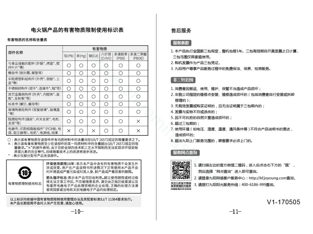 九阳煎烤机JK-50H67A说明书第7页