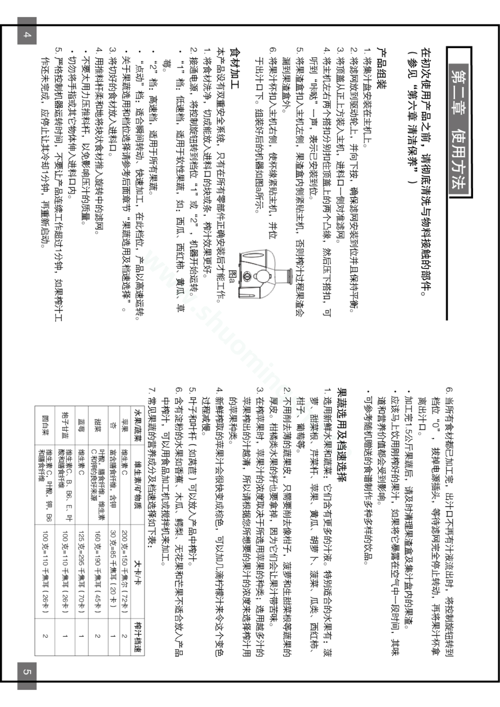 九阳榨汁机JYZ-A520说明书第3页