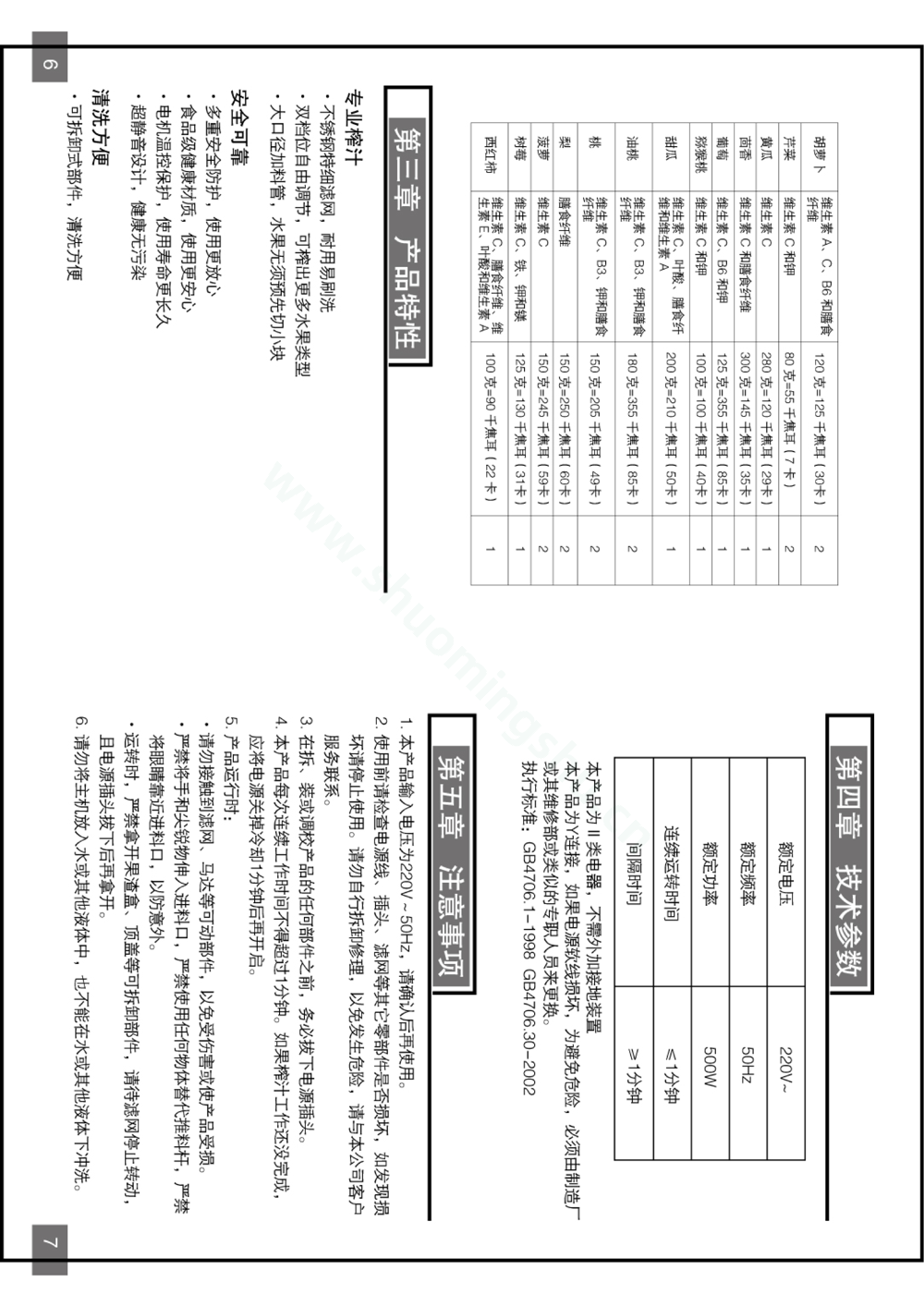 九阳榨汁机JYZ-A520说明书第4页