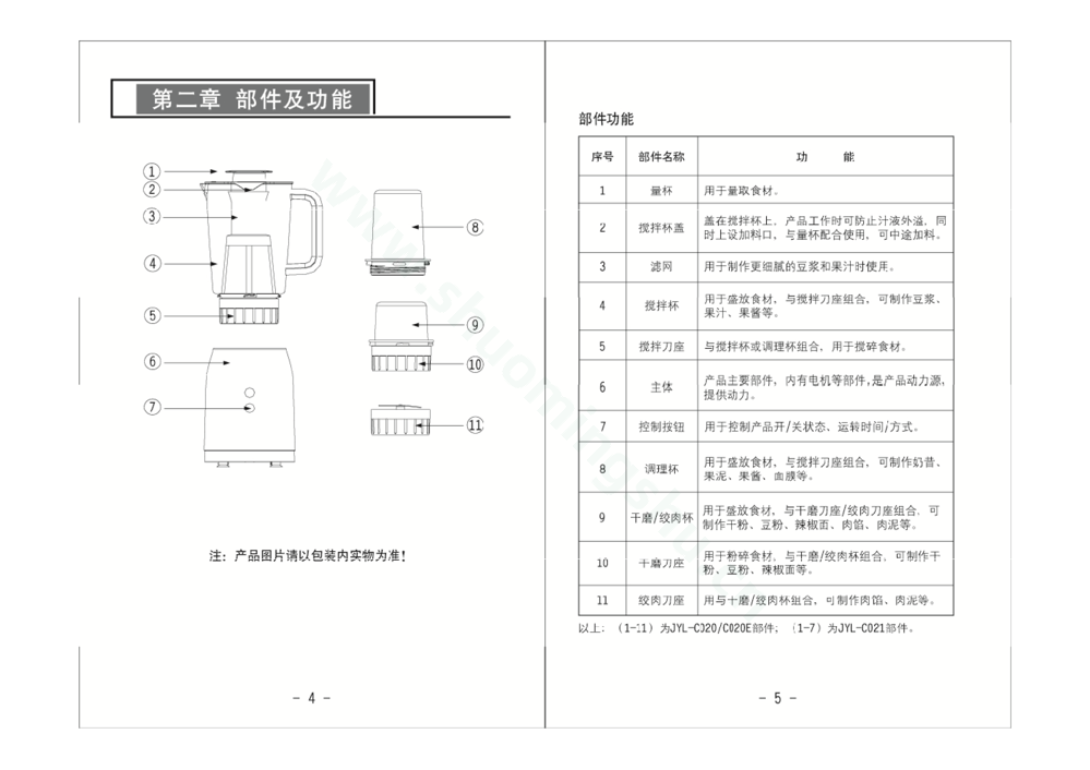 九阳料理机JYL-C021说明书第4页
