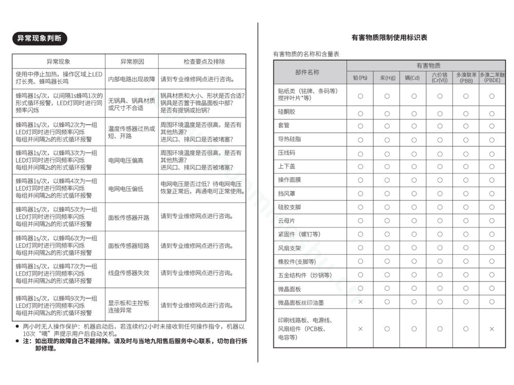 九阳电火锅C21HG-C319说明书第4页