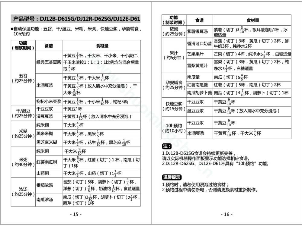 九阳豆浆机DJ12B-D61SG(02)说明书第10页