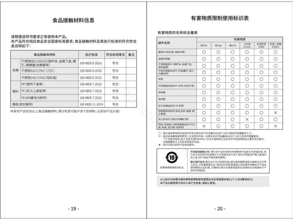 九阳豆浆机DJ12B-D61SG(02)说明书第12页