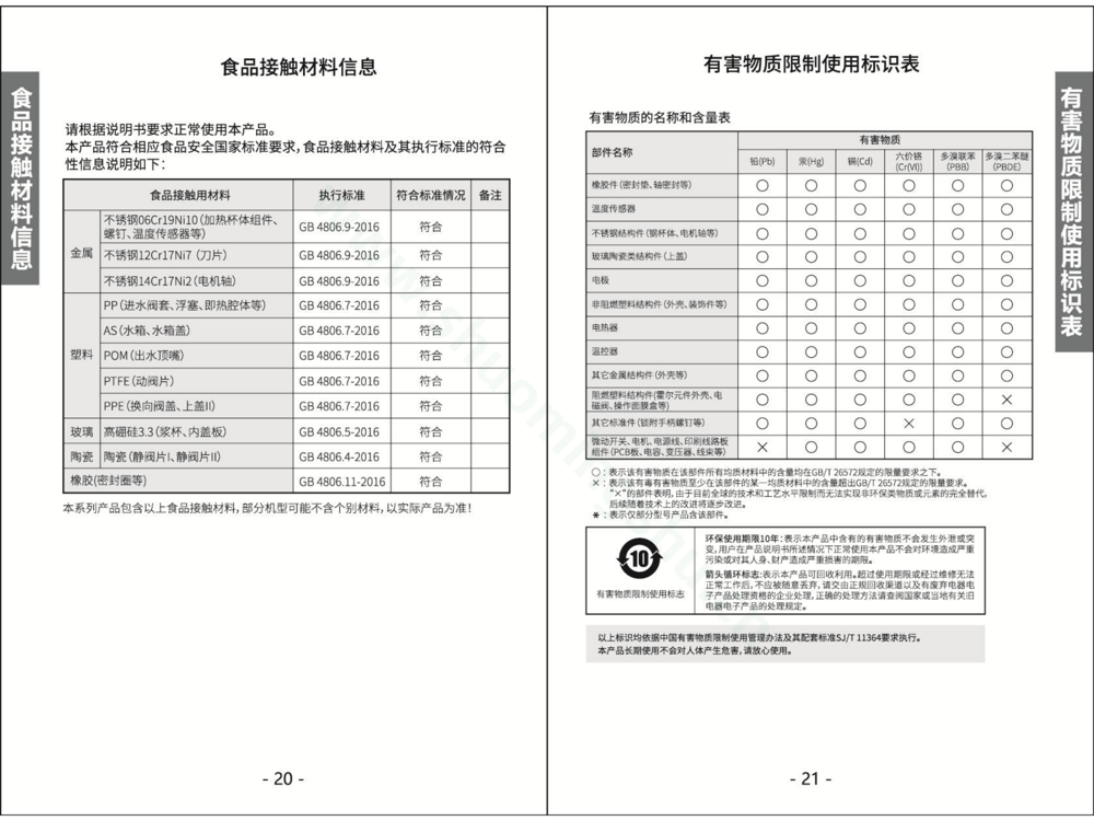 九阳豆浆机DJ12B-K66说明书第12页