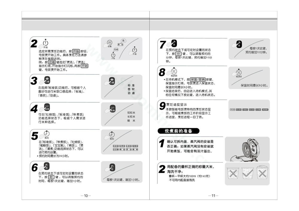 九阳电饭煲JYF-I40FS09说明书第7页