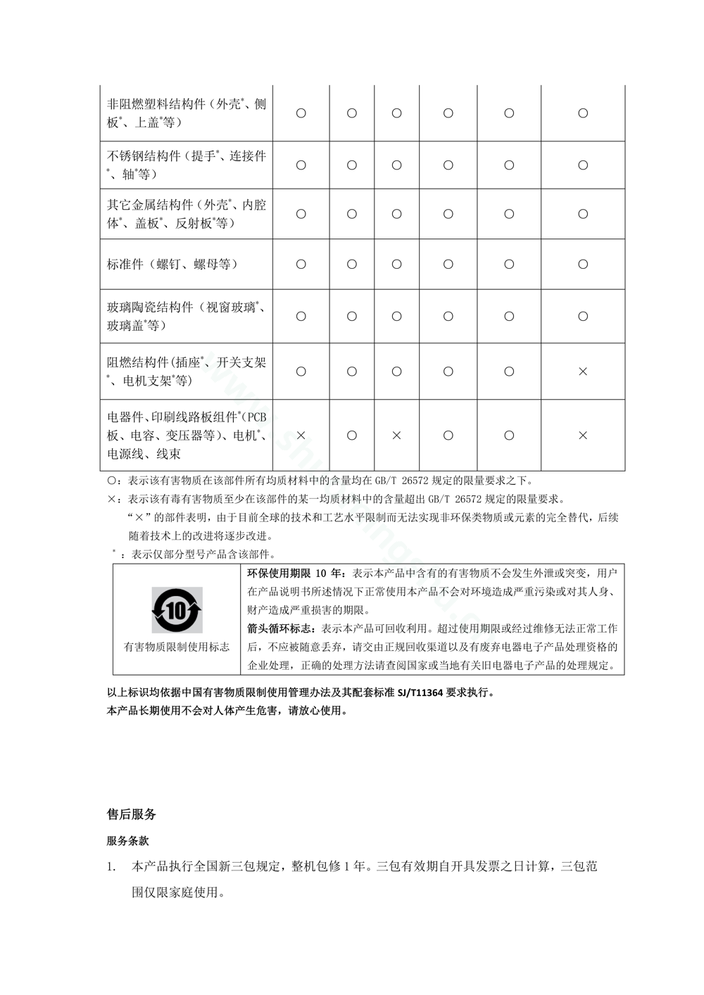九阳煎烤机JK30-J15说明书第7页