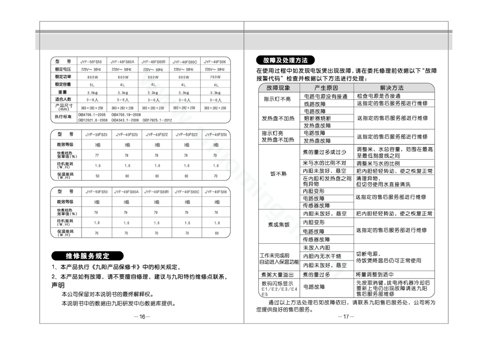九阳电饭煲JYF-50fs22说明书第10页
