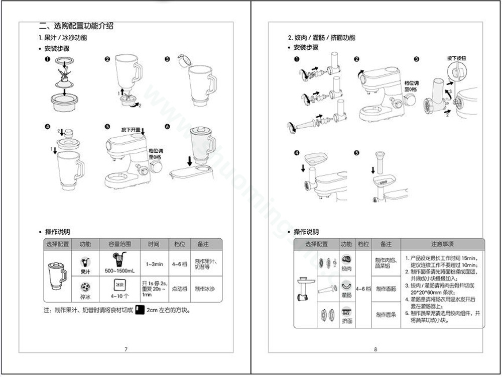 九阳面条机厨师机-JYN-C901说明书第6页