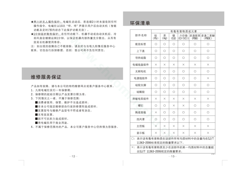 九阳电磁灶JYC-21ES18C说明书第8页