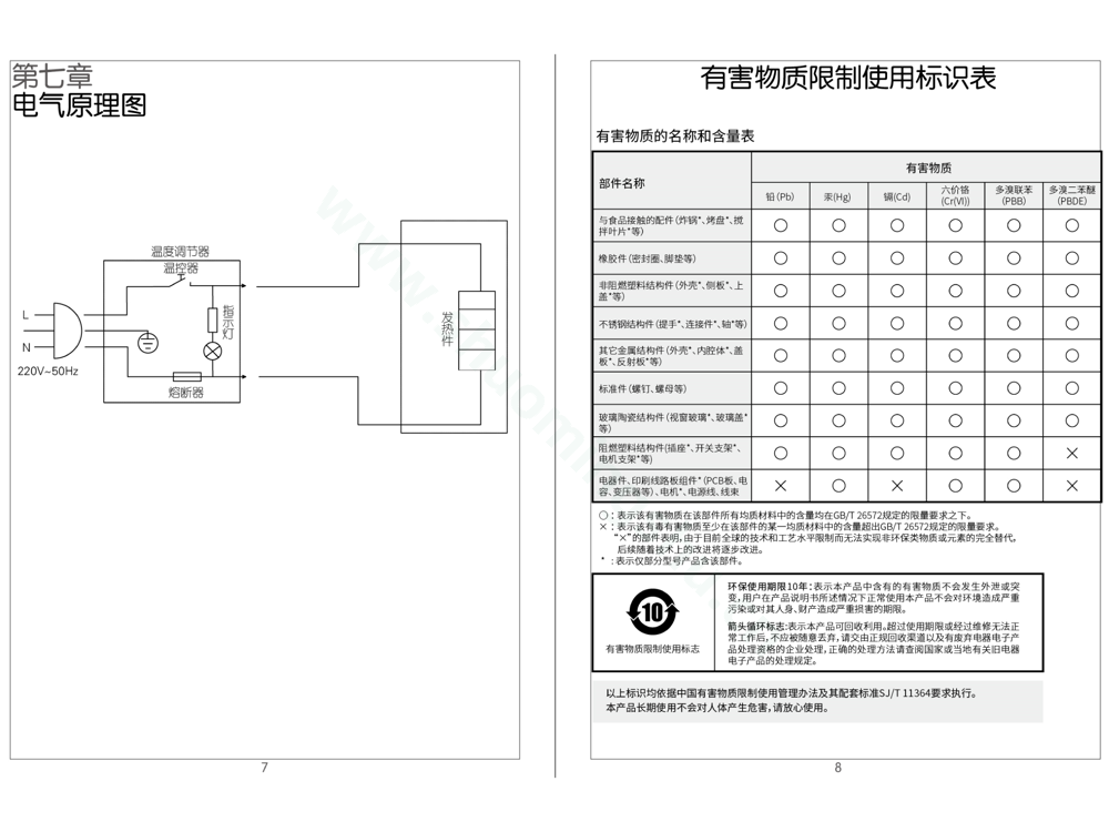 九阳煎烤机JK-55H91说明书第6页