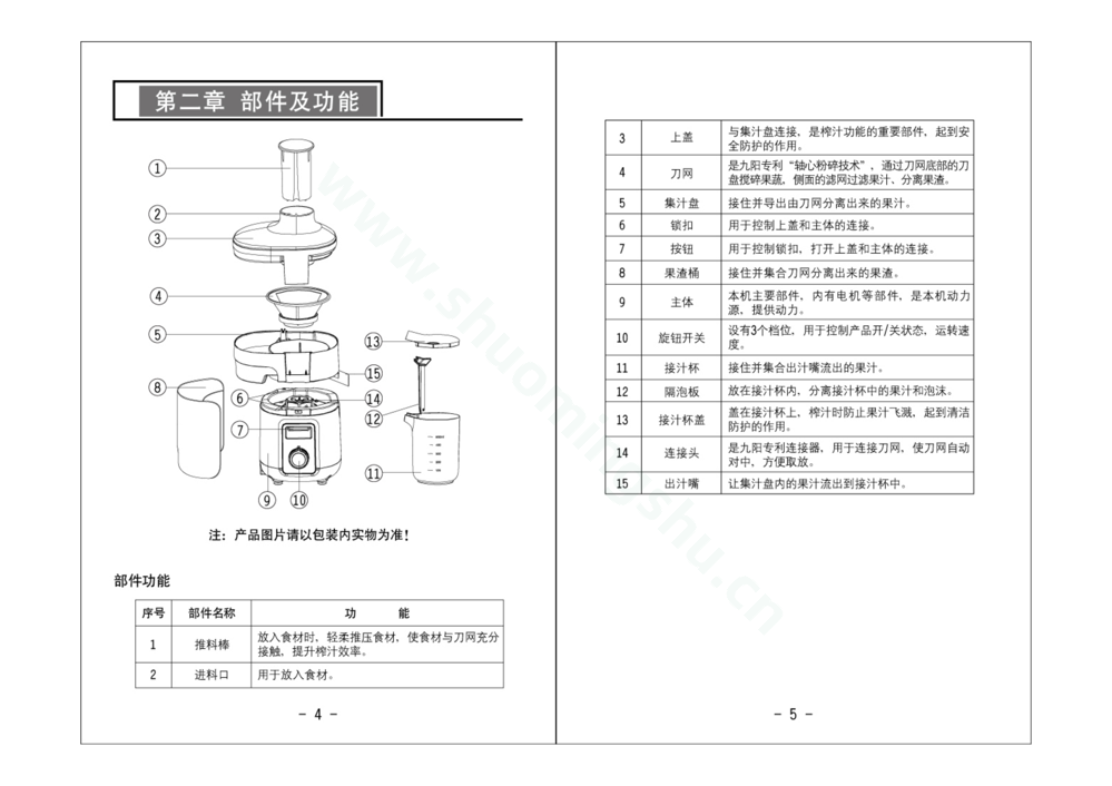 九阳榨汁机JYZ-D520说明书第4页