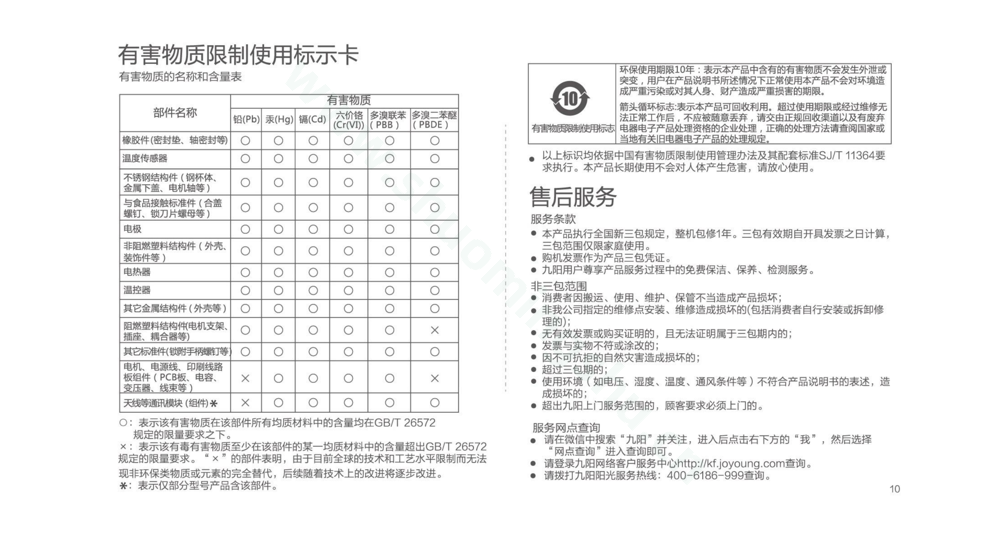 九阳豆浆机DJ10R-K18说明书第10页