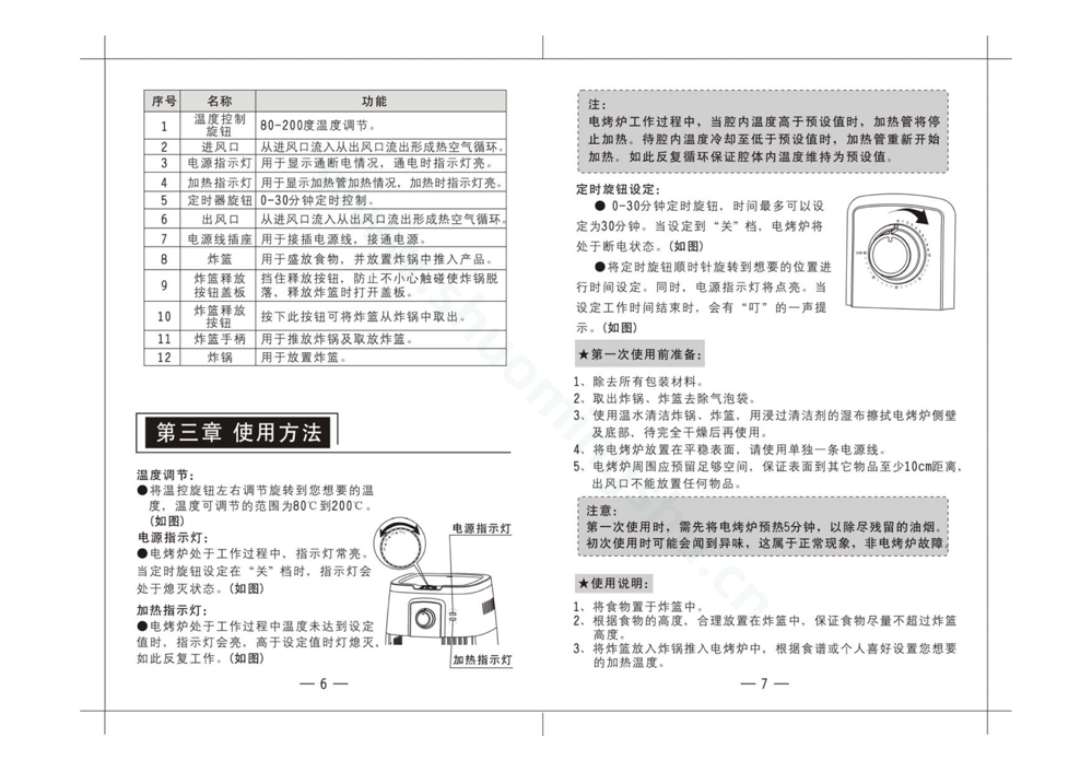 九阳空气炸锅KL-28J02说明书第5页