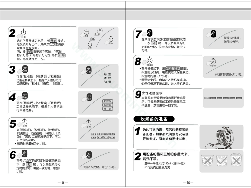 九阳电饭煲JYF-40FS28说明书第6页