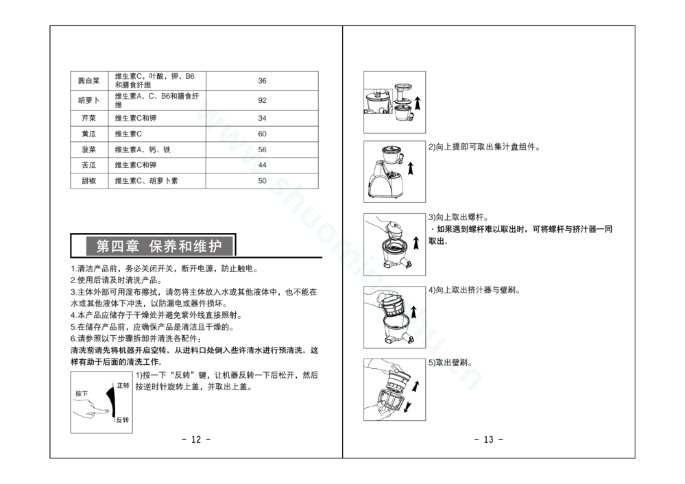 九阳榨汁机JYZ-V7说明书第8页