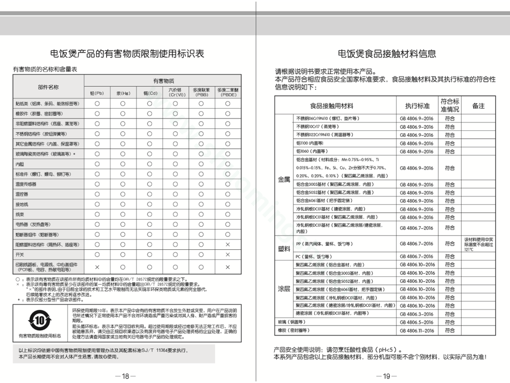 九阳电饭煲F-40FY802-A说明书第11页