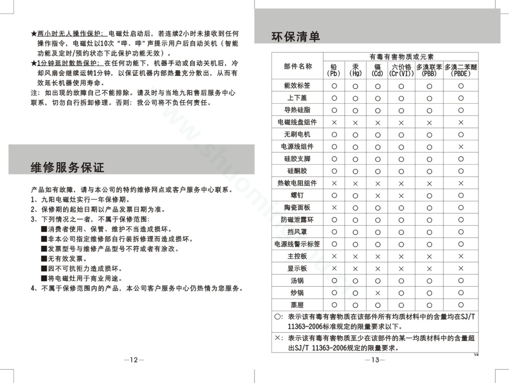 九阳电磁灶JYC-21ES18说明书第8页