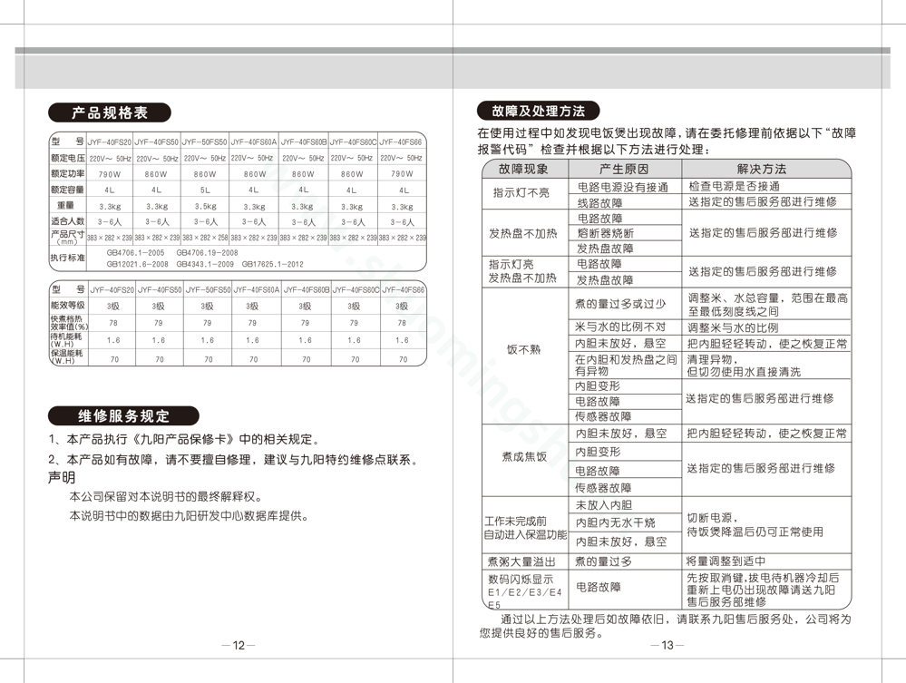 九阳电饭煲JYF-40FS66(18年)说明书第8页