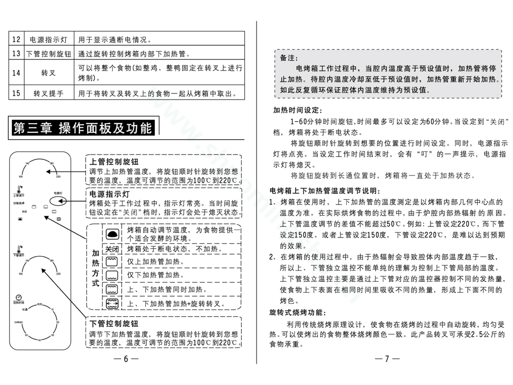 九阳电烤箱KX-30J3-B说明书第5页