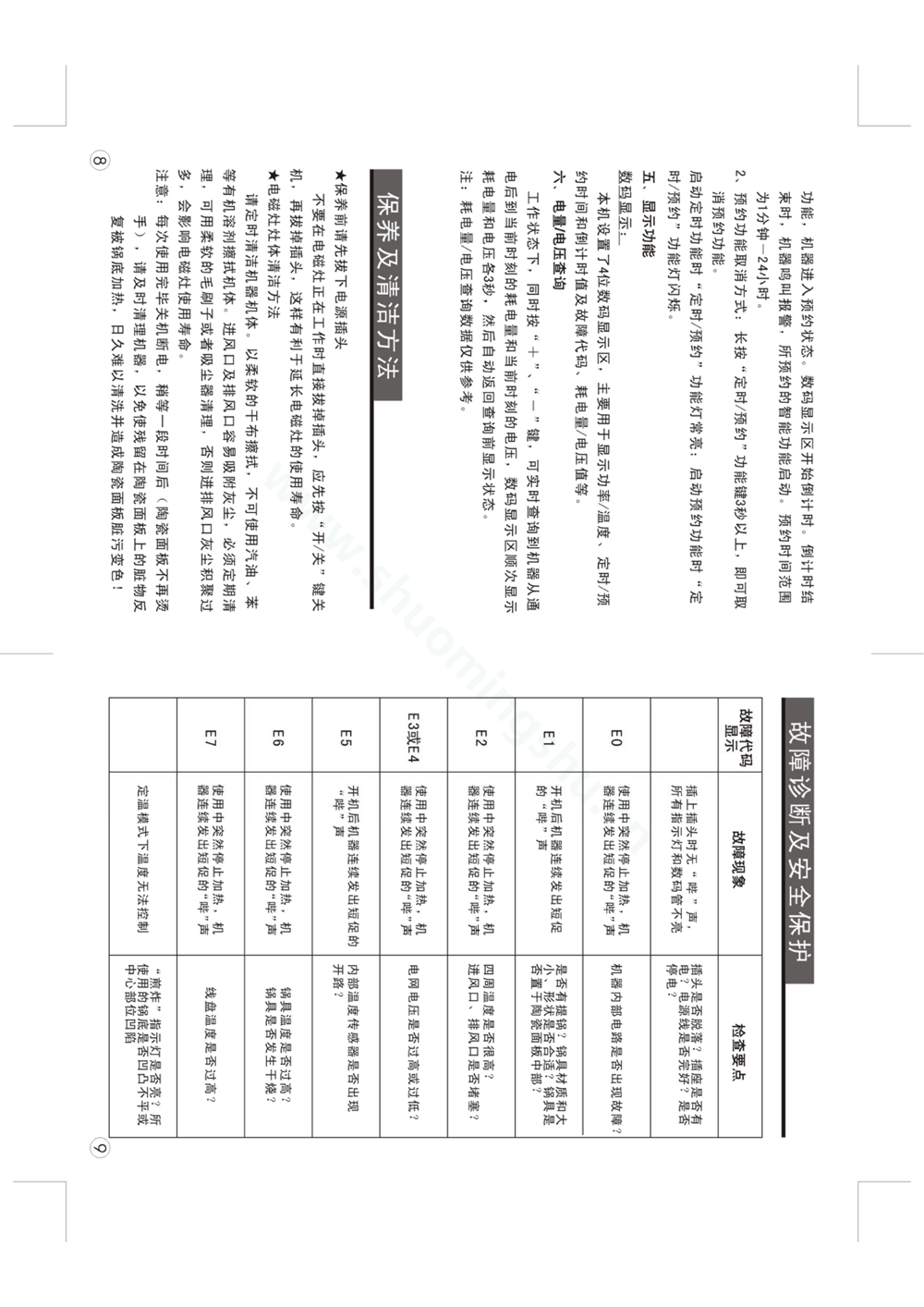 九阳电磁灶JYC-21ES30说明书第6页