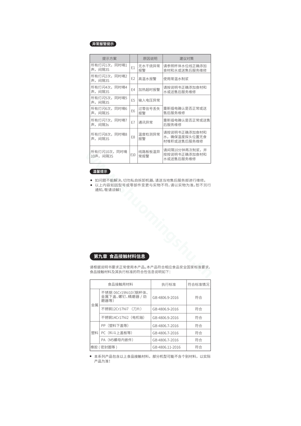 九阳豆浆机DJ12A-D100说明书第6页