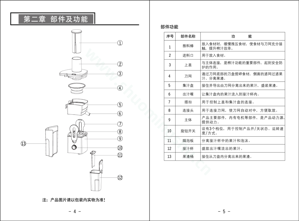 九阳榨汁机JYZ-F620说明书第4页