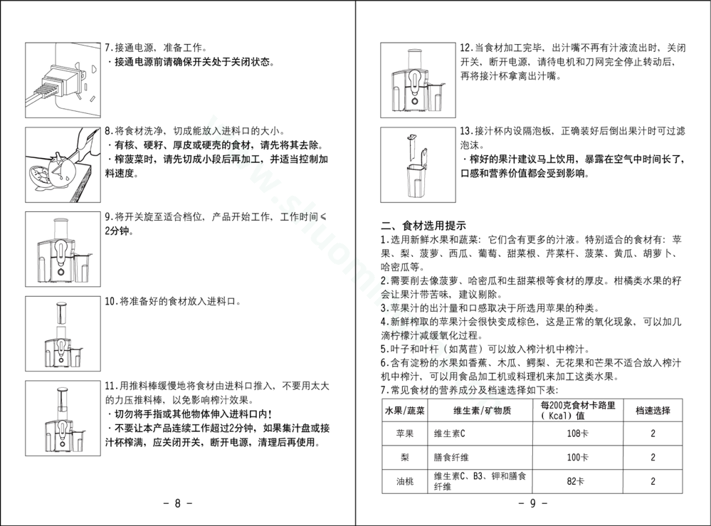 九阳榨汁机JYZ-F625说明书第6页