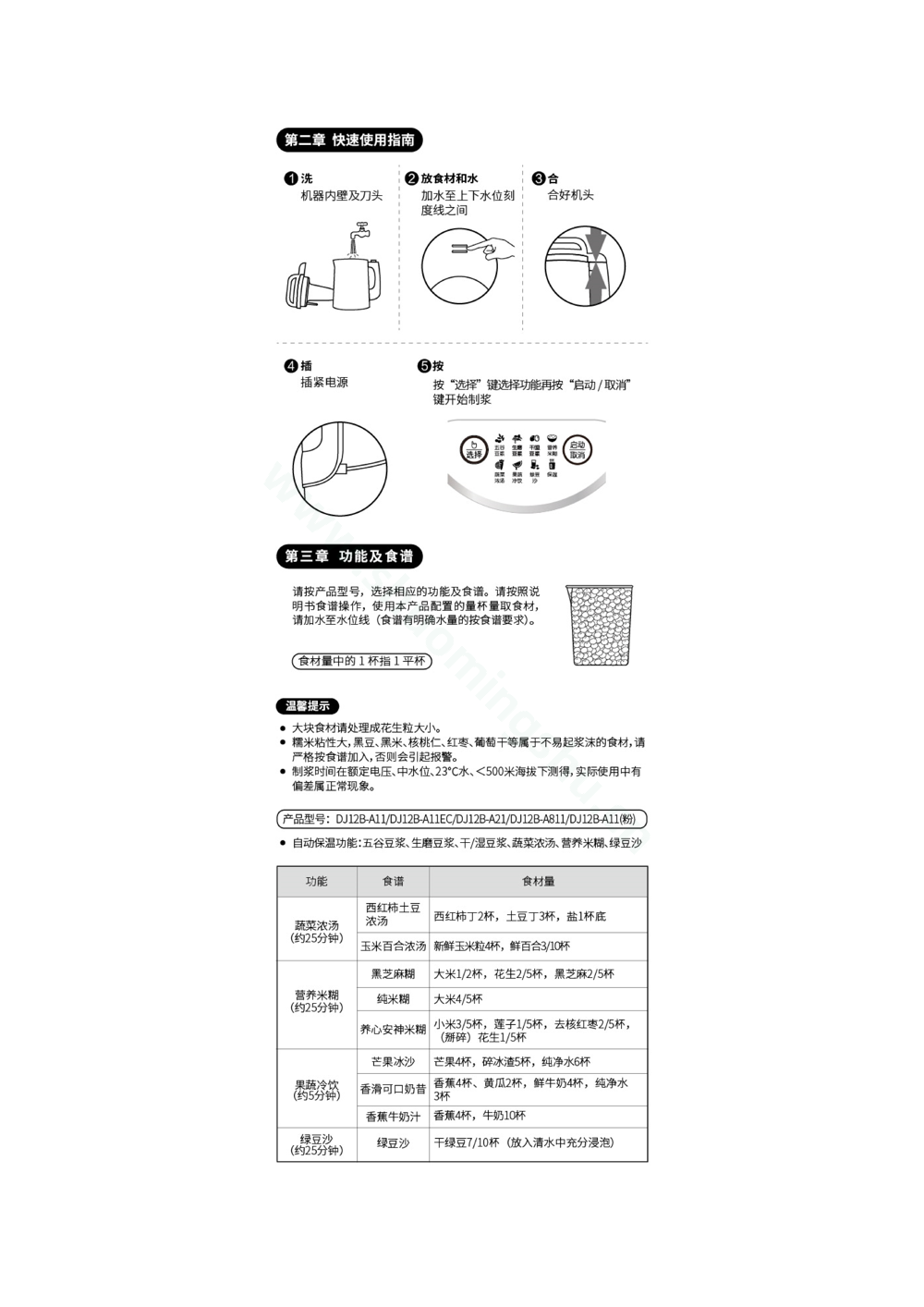 九阳豆浆机DJ12B-A11（05）说明书第2页