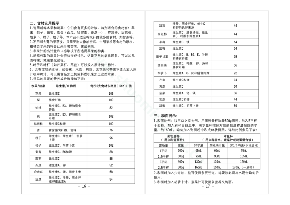 九阳榨汁机JYZ-E96说明书第10页