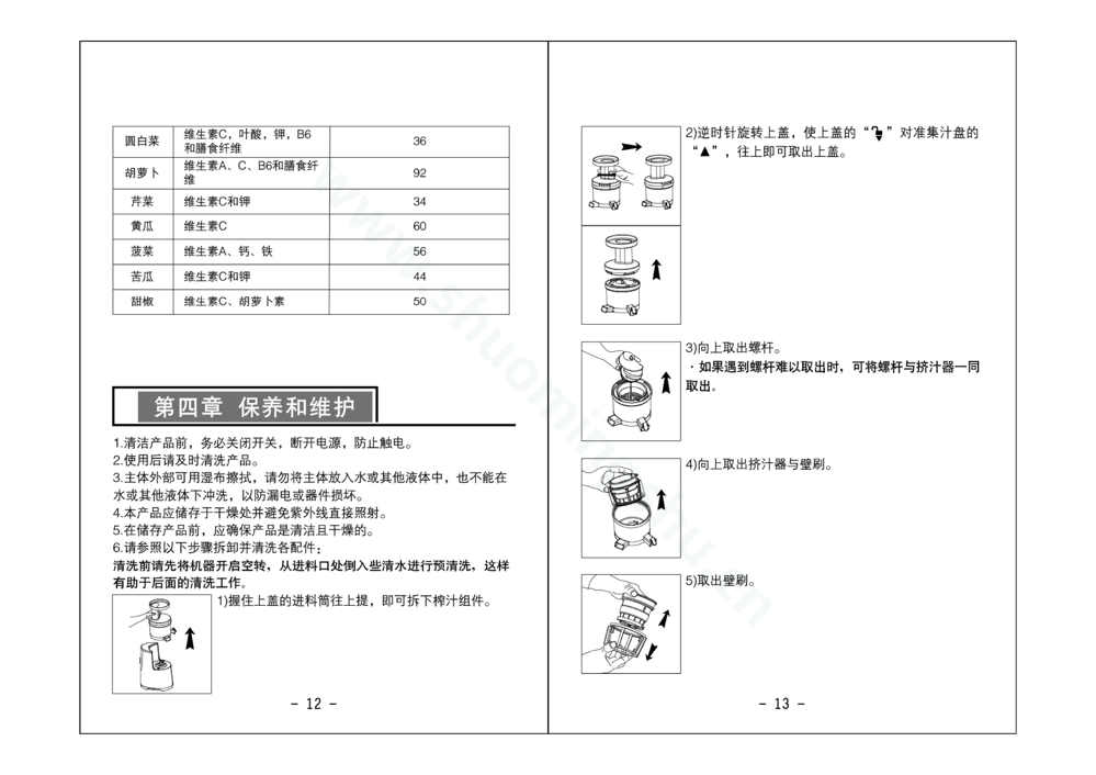 九阳榨汁机JYZ-V3说明书第8页