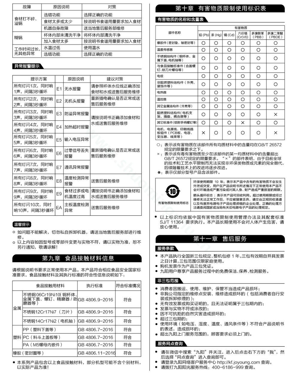 九阳豆浆机DJ16B-D288SG说明书第4页