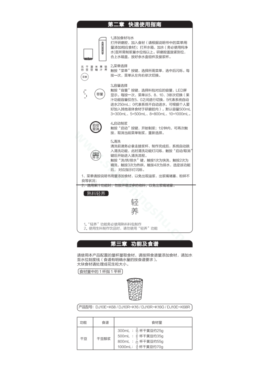 九阳豆浆机DJ10E-K68说明书第2页