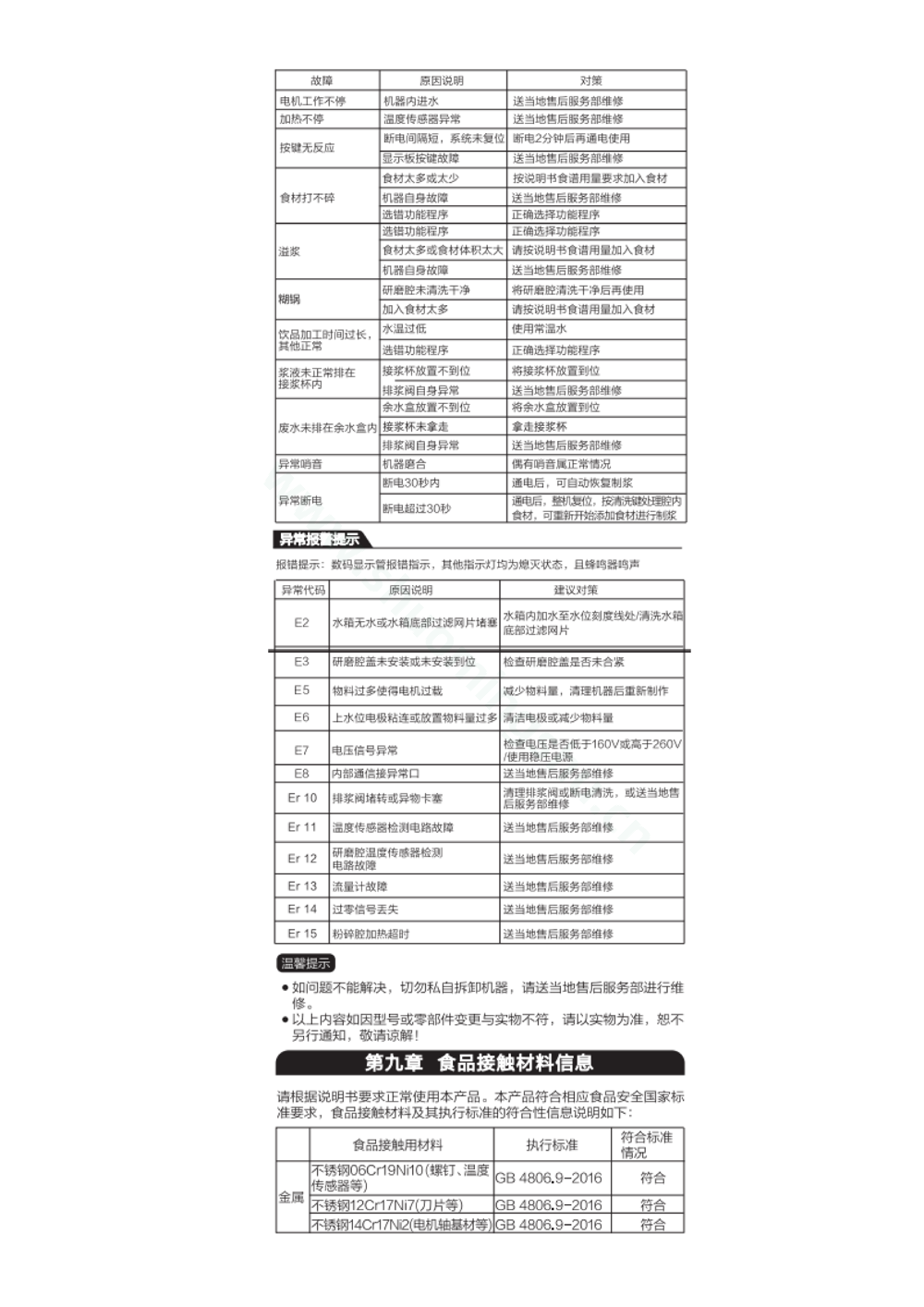 九阳豆浆机DJ10E-K68说明书第6页