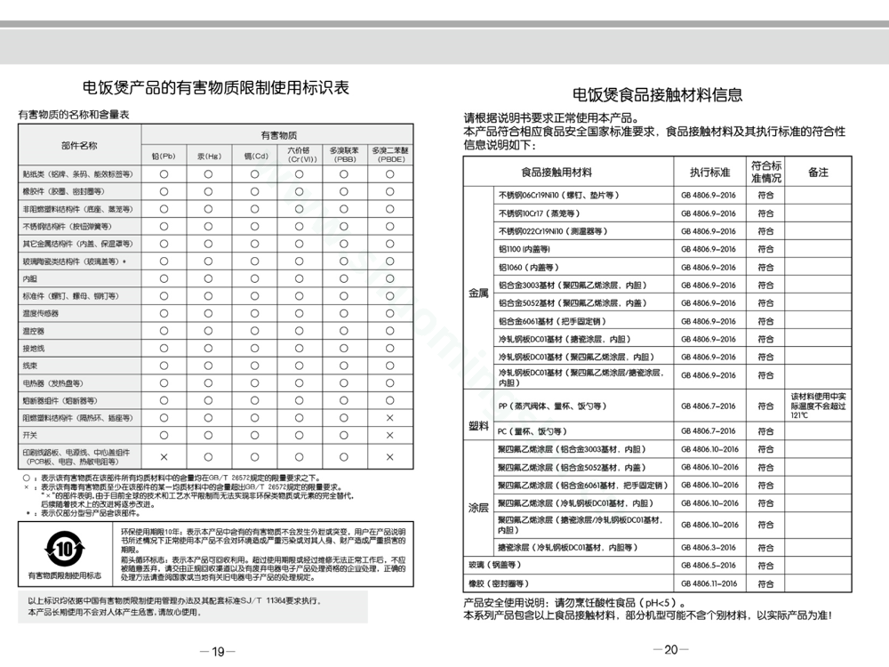 九阳电饭煲F-30FZ811说明书第11页