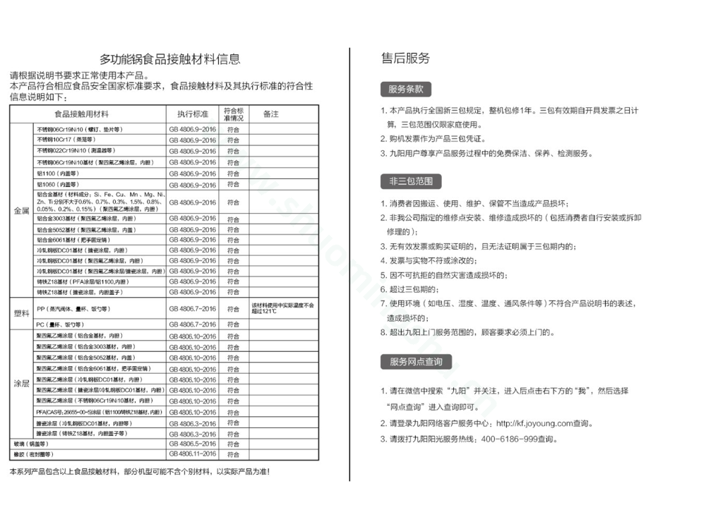 九阳电饭煲F-15Z603A说明书第6页