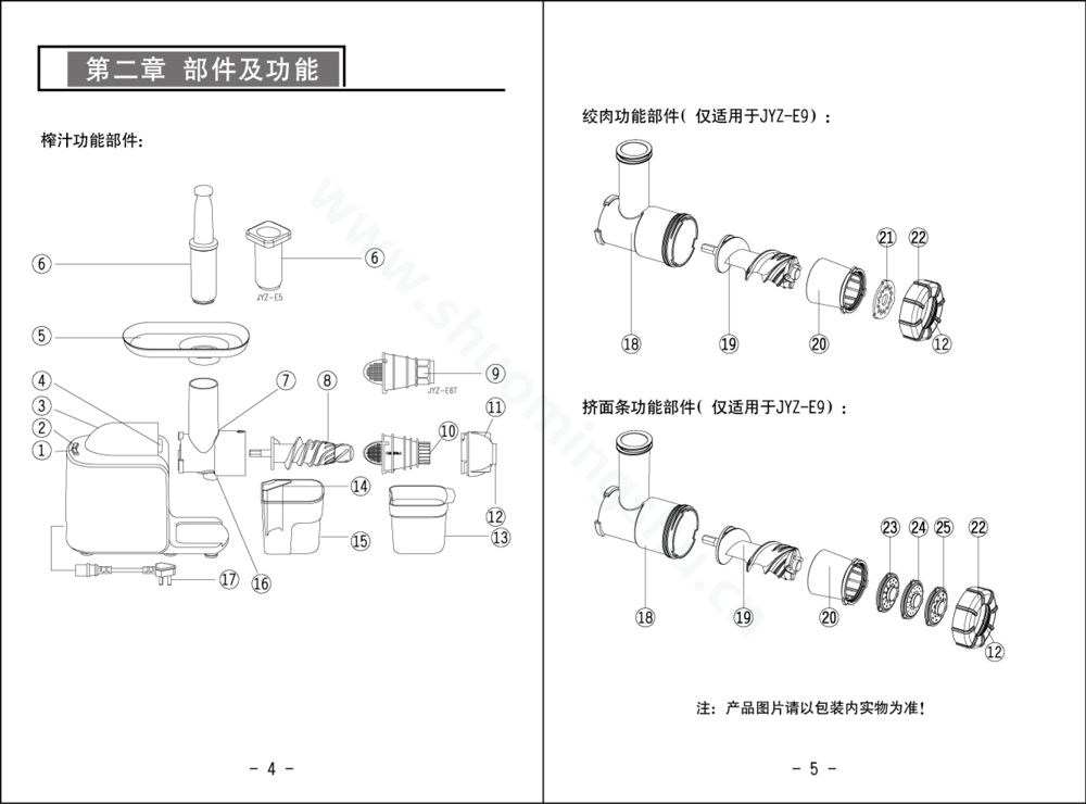 九阳榨汁机JYZ-E6说明书第4页