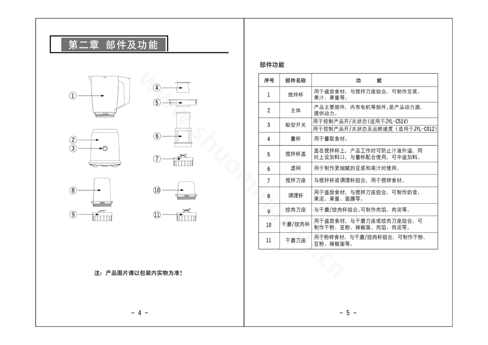 九阳料理机JYL-C012（升级）说明书第4页