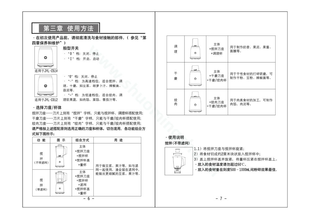 九阳料理机JYL-C012（升级）说明书第5页