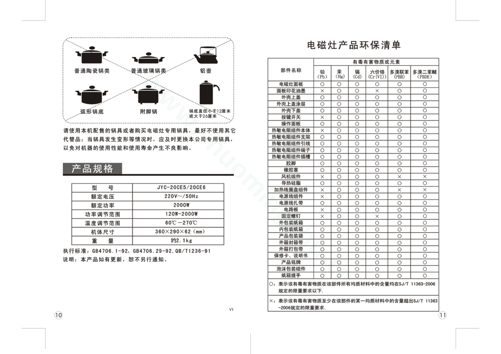 九阳电磁灶JYC-20CE5说明书第7页