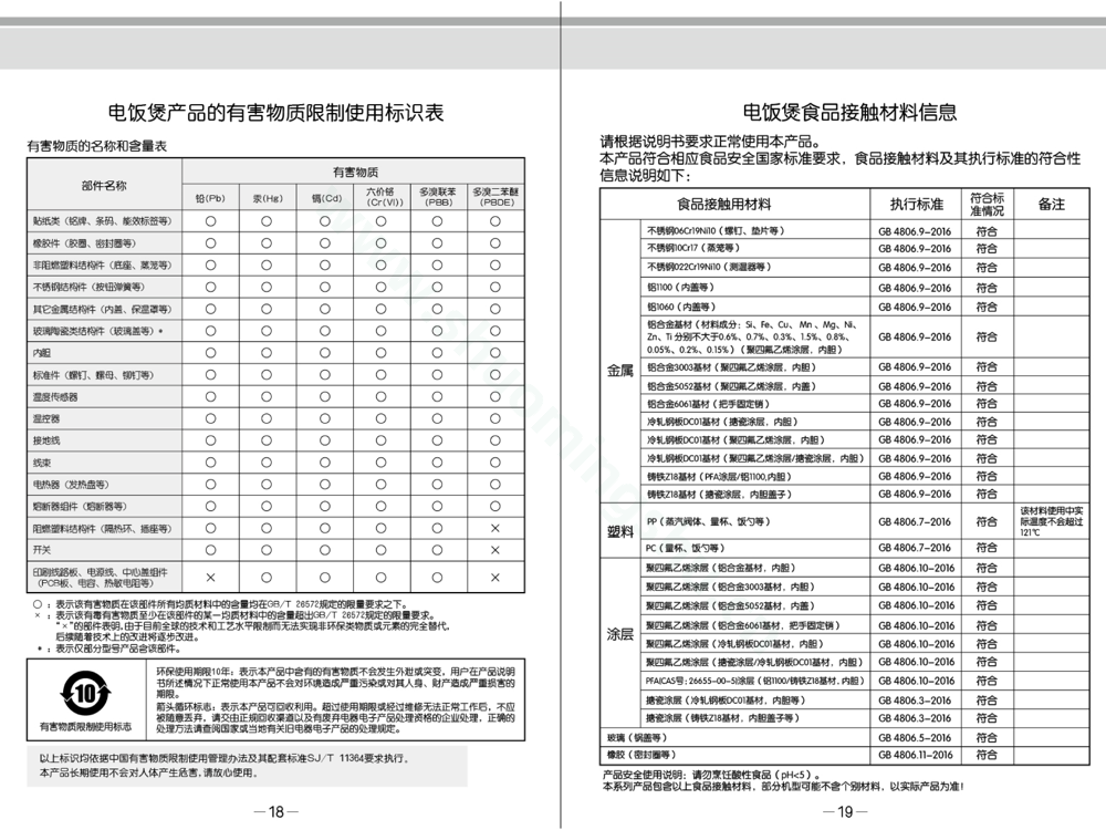 九阳电饭煲F-40FY3说明书第11页