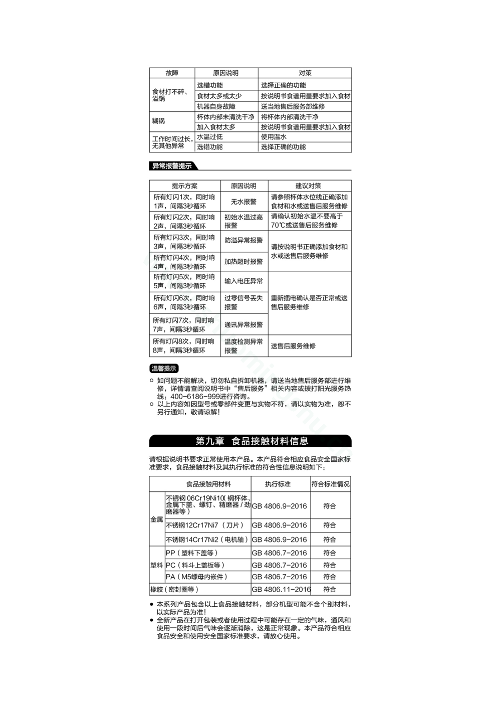 九阳豆浆机DJ12A-D170说明书第7页