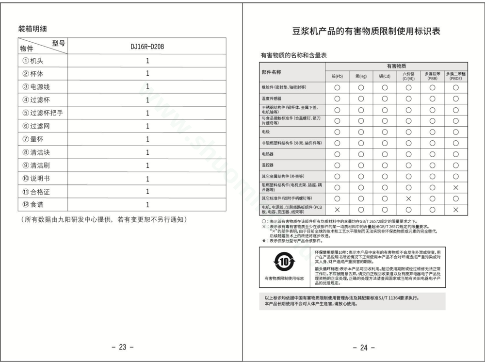 九阳豆浆机DJ16R-D208说明书第14页