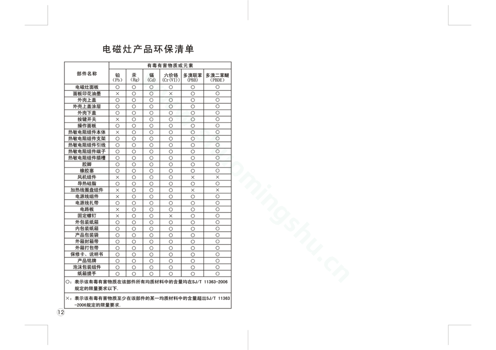 九阳电磁灶JYC-21DS31说明书第8页