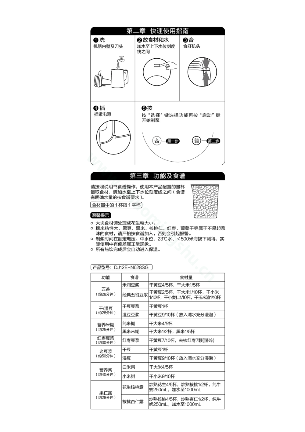 九阳豆浆机DJ12E-N628SG升级 说明书说明书第2页