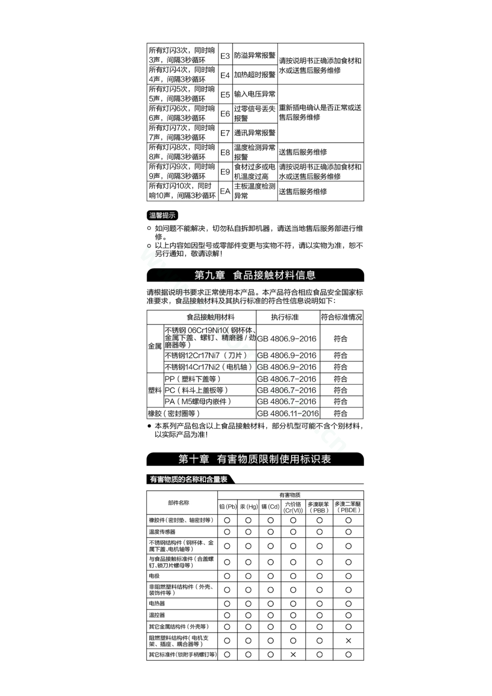九阳豆浆机DJ12E-N628SG升级 说明书说明书第6页