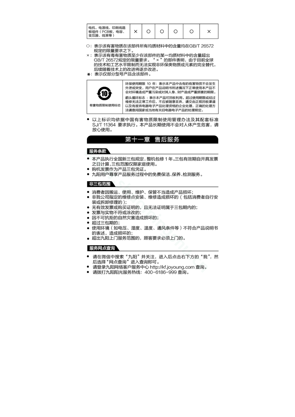 九阳豆浆机DJ12E-N628SG升级 说明书说明书第7页