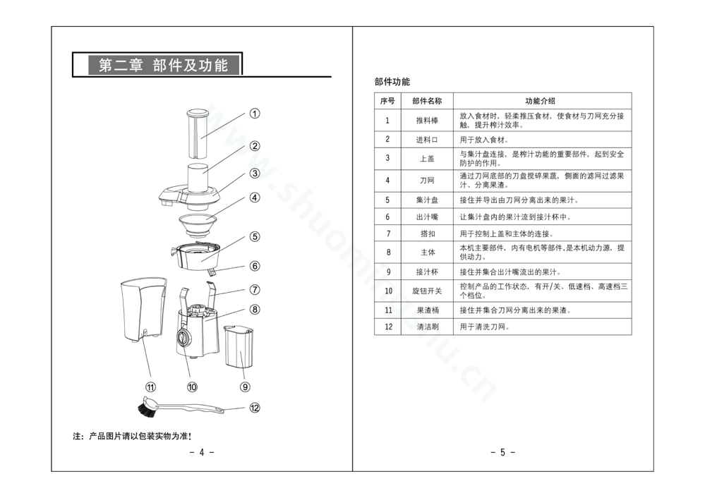 九阳榨汁机JYZ-B530说明书第4页