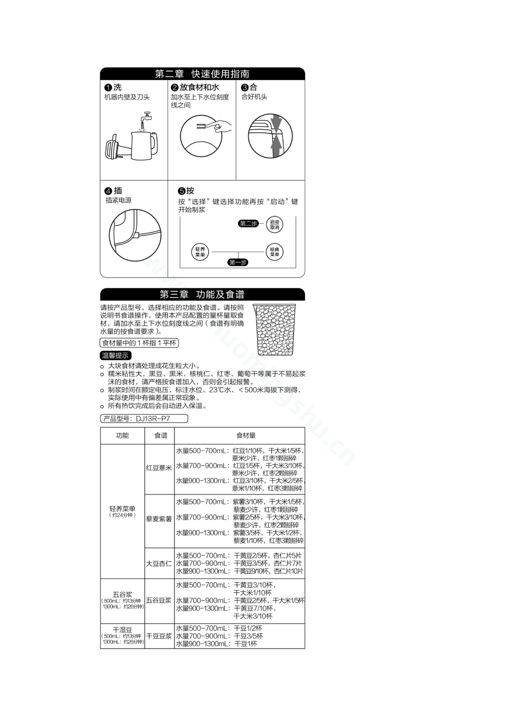 九阳豆浆机DJ13R-P7说明书第2页