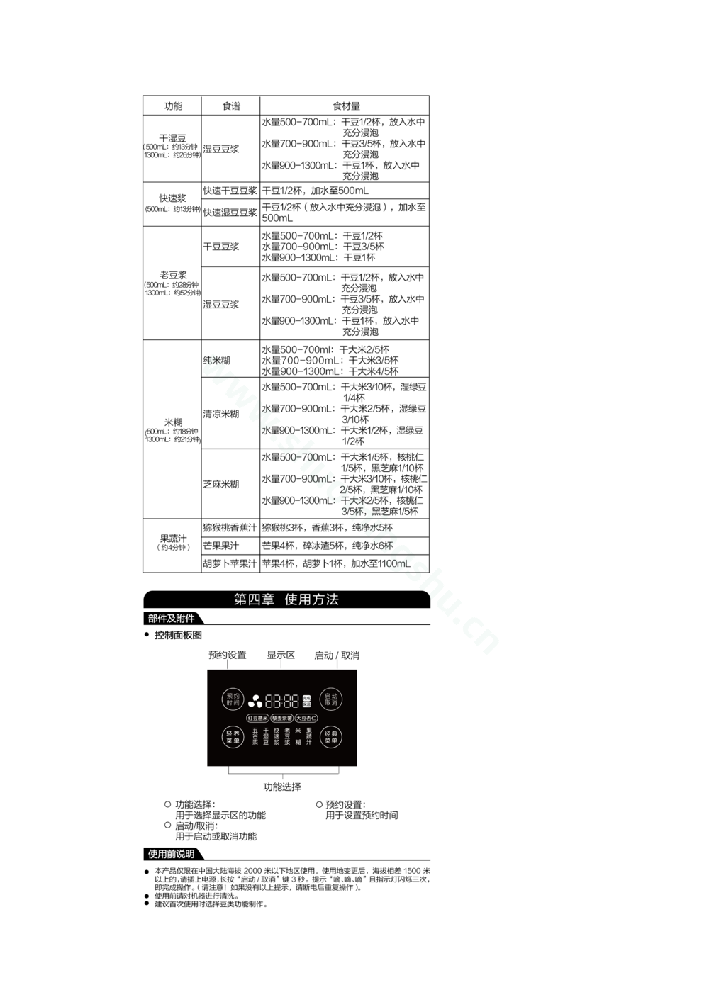 九阳豆浆机DJ13R-P7说明书第3页