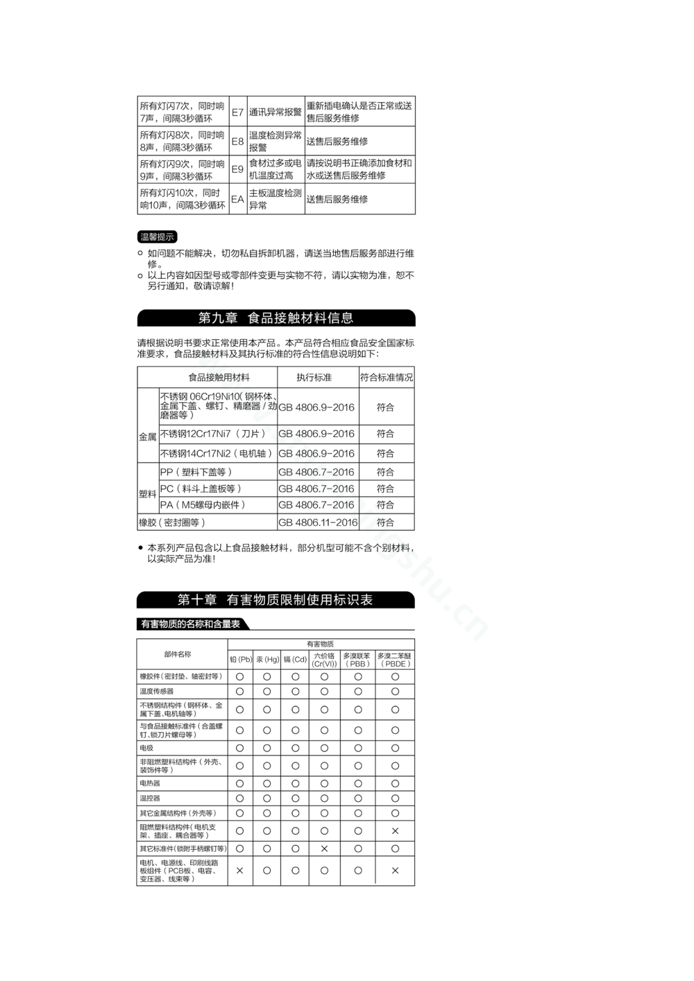 九阳豆浆机DJ13R-P7说明书第7页